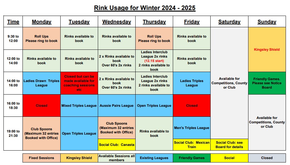 Rink Usage winter 24/5